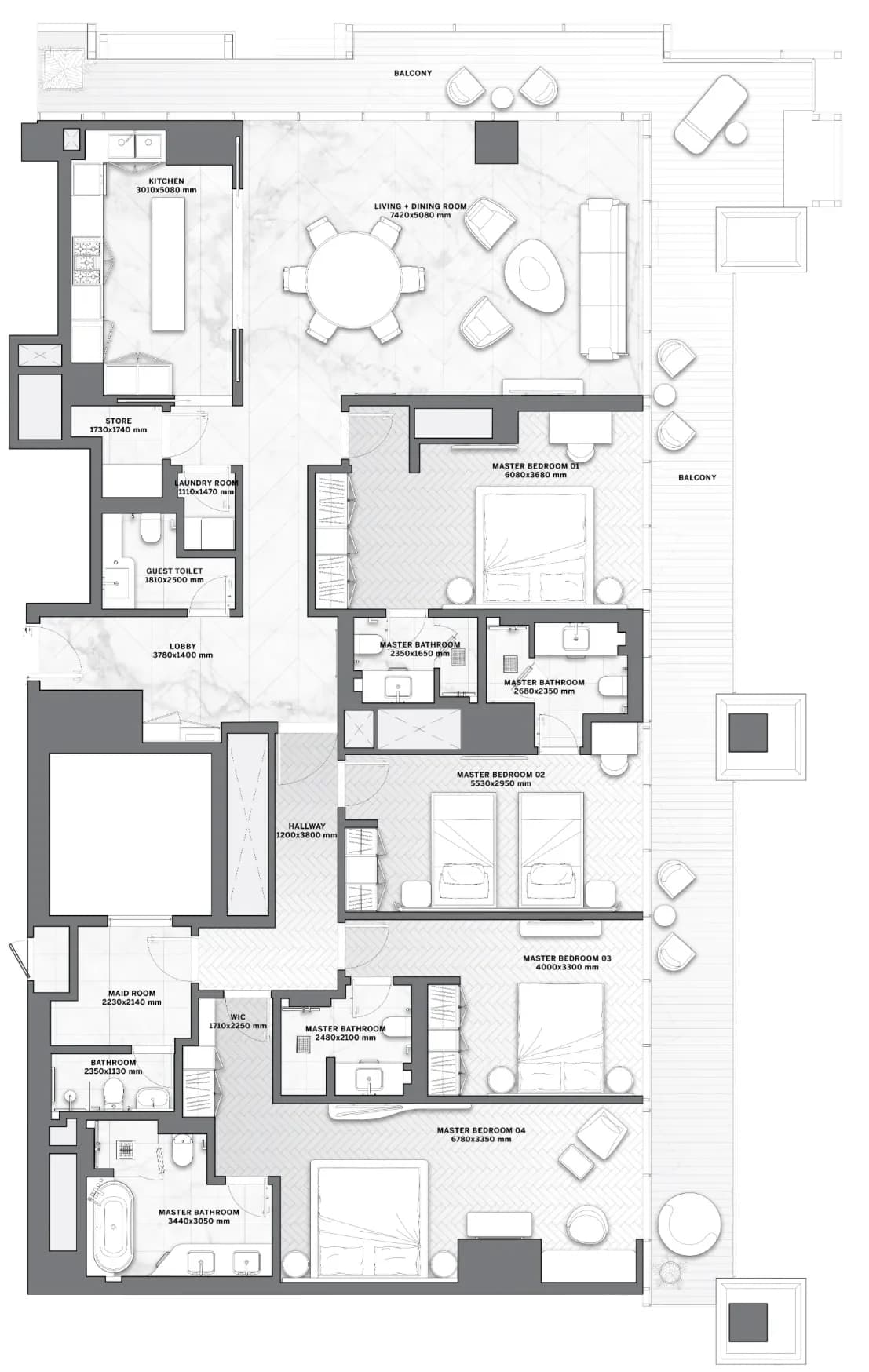 listing figureout
