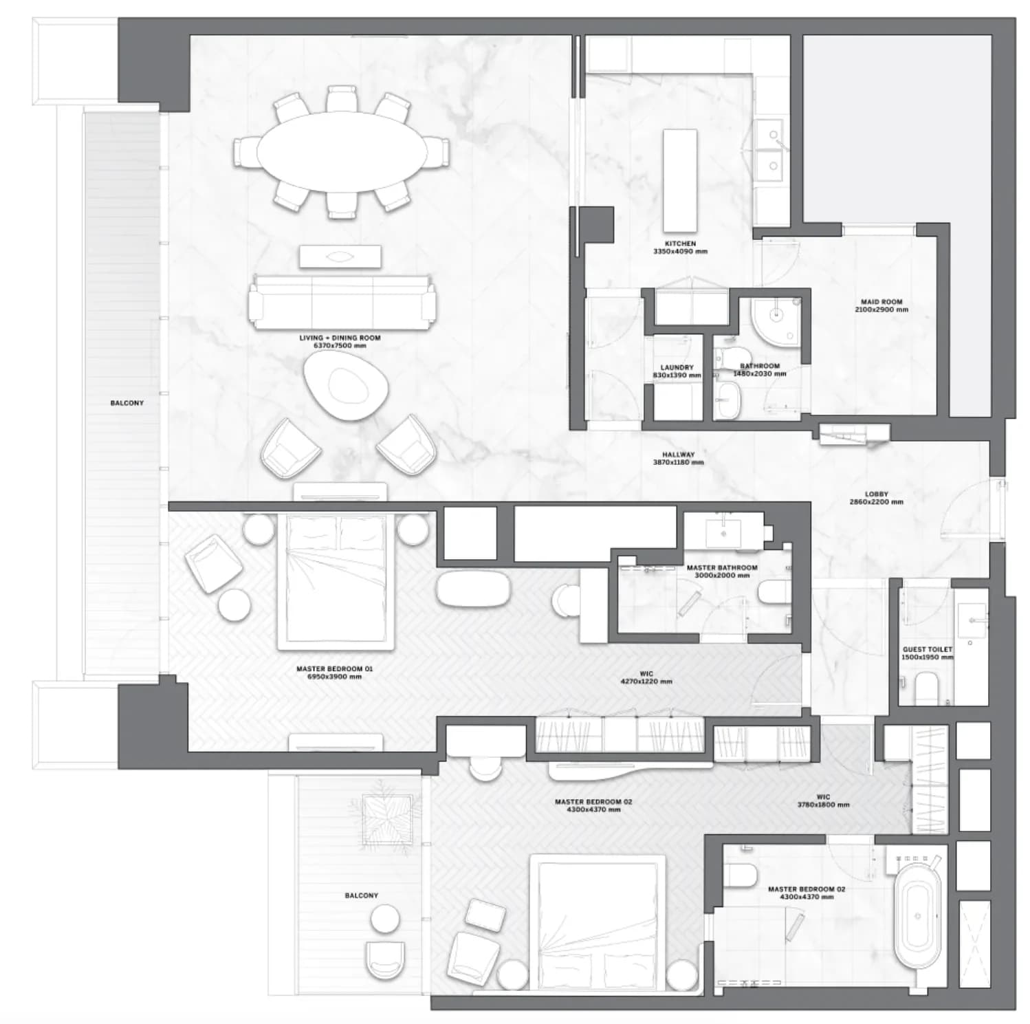listing figureout