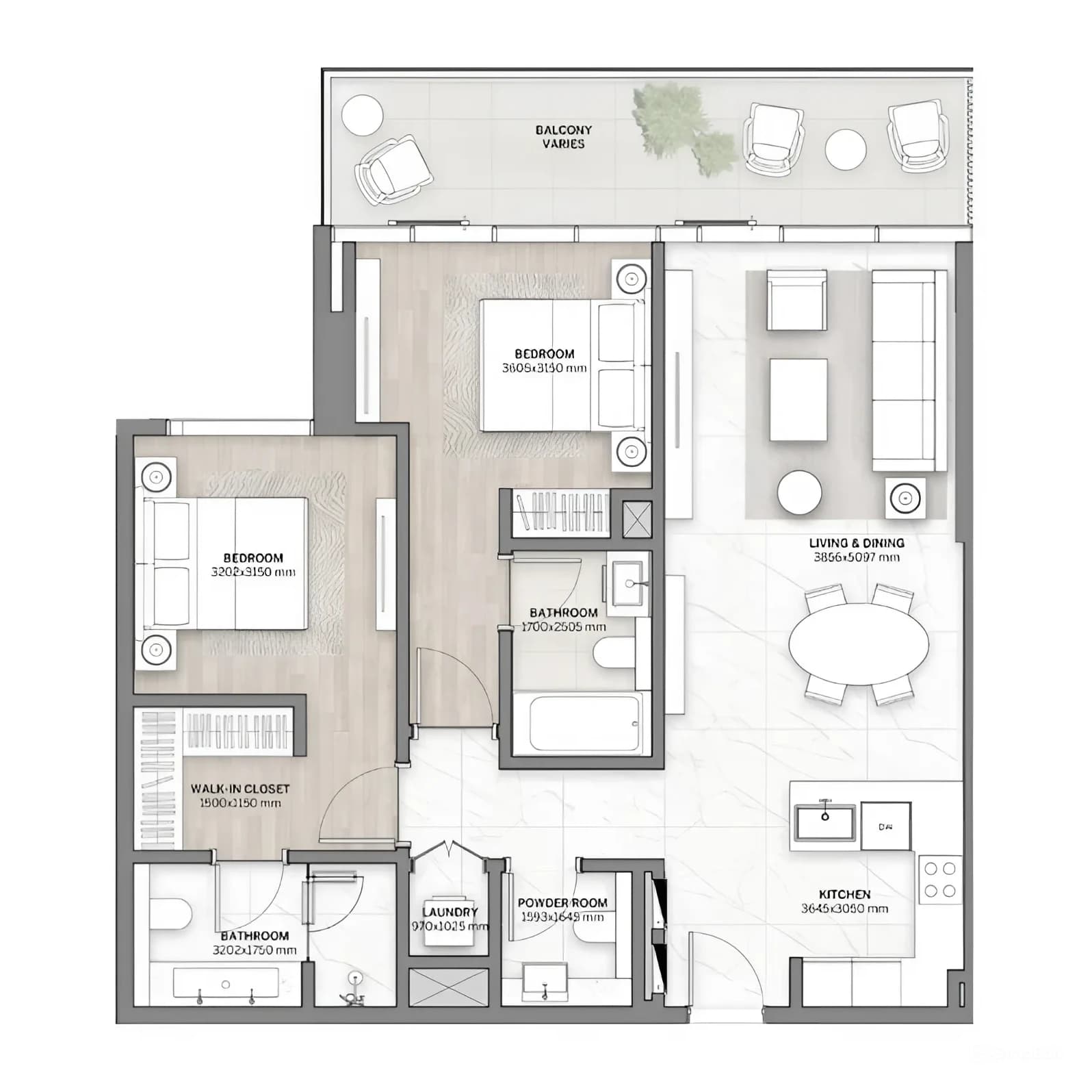 listing figureout