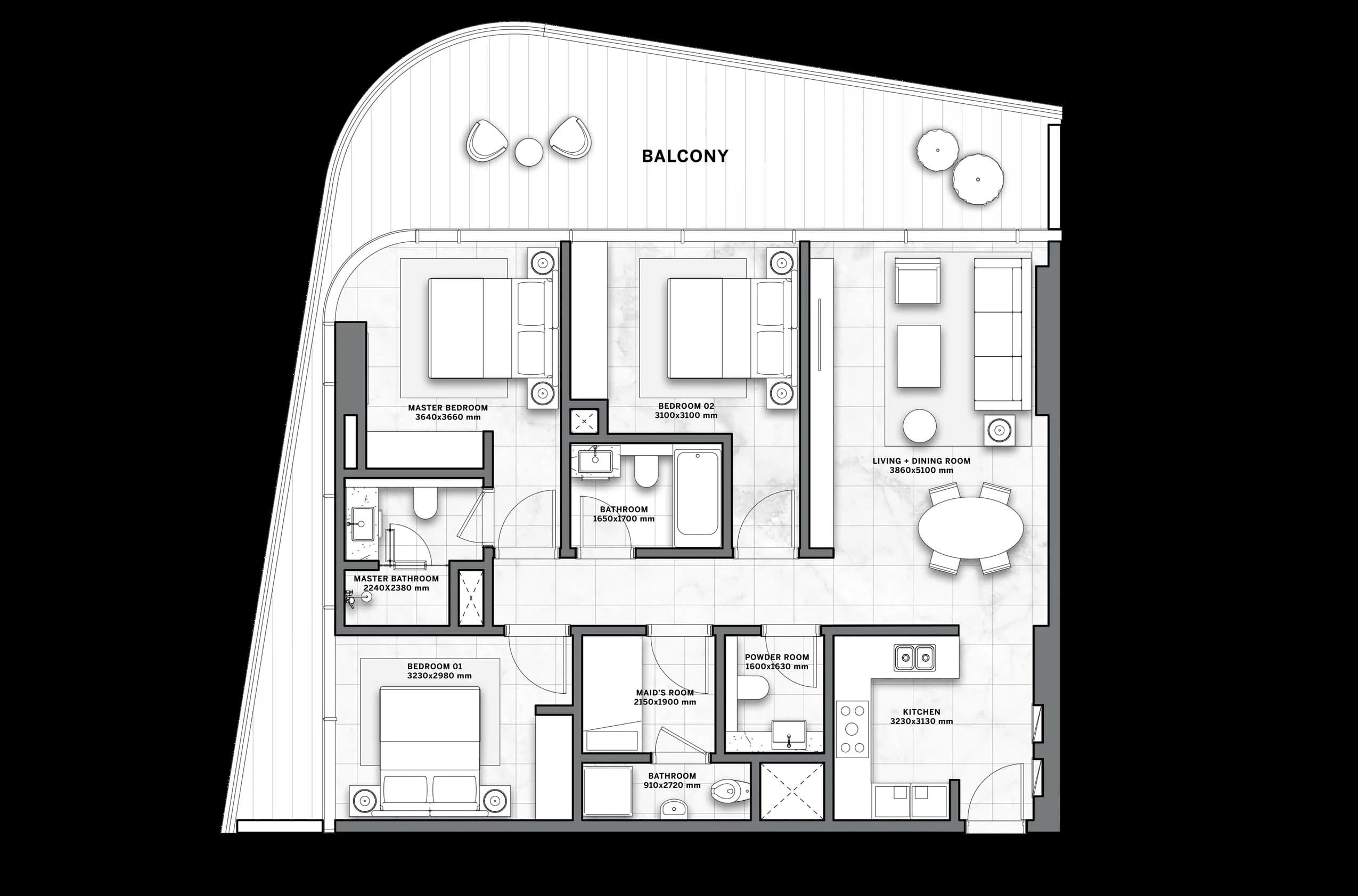 listing figureout