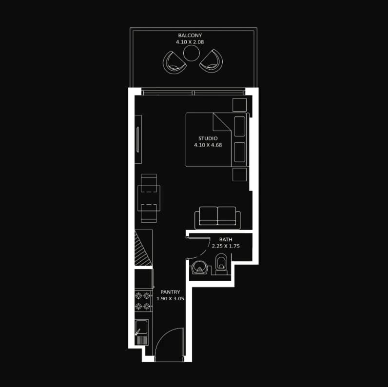 listing figureout
