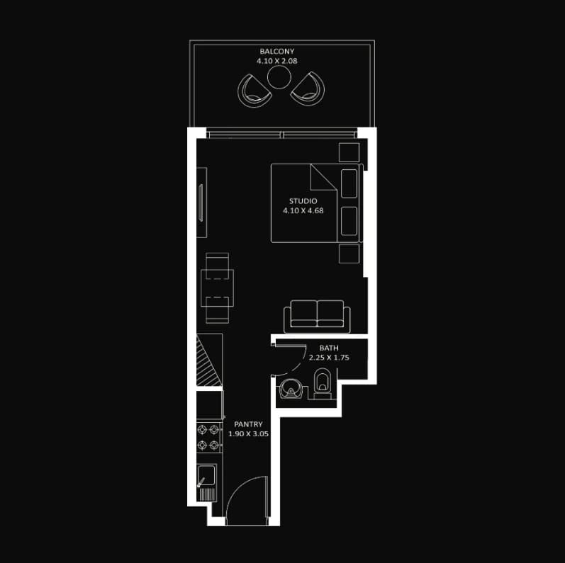listing figureout