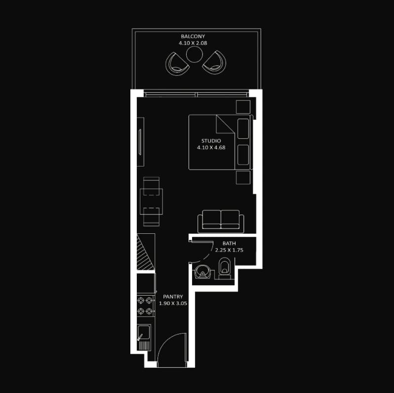 listing figureout