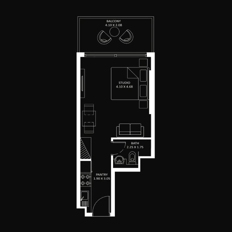 listing figureout
