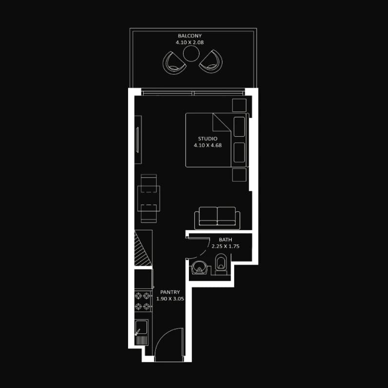 listing figureout