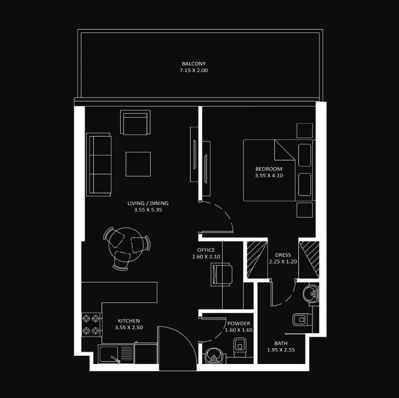 listing figureout