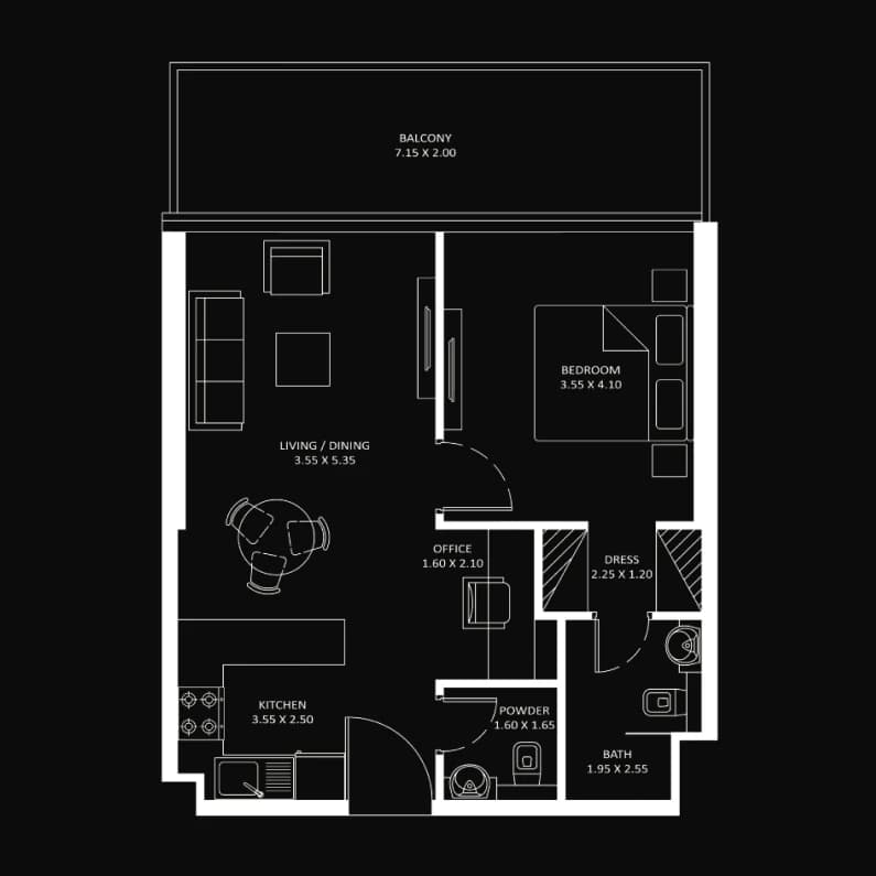 listing figureout