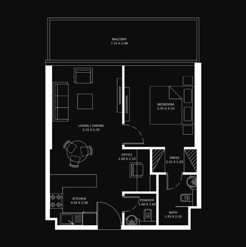 listing figureout