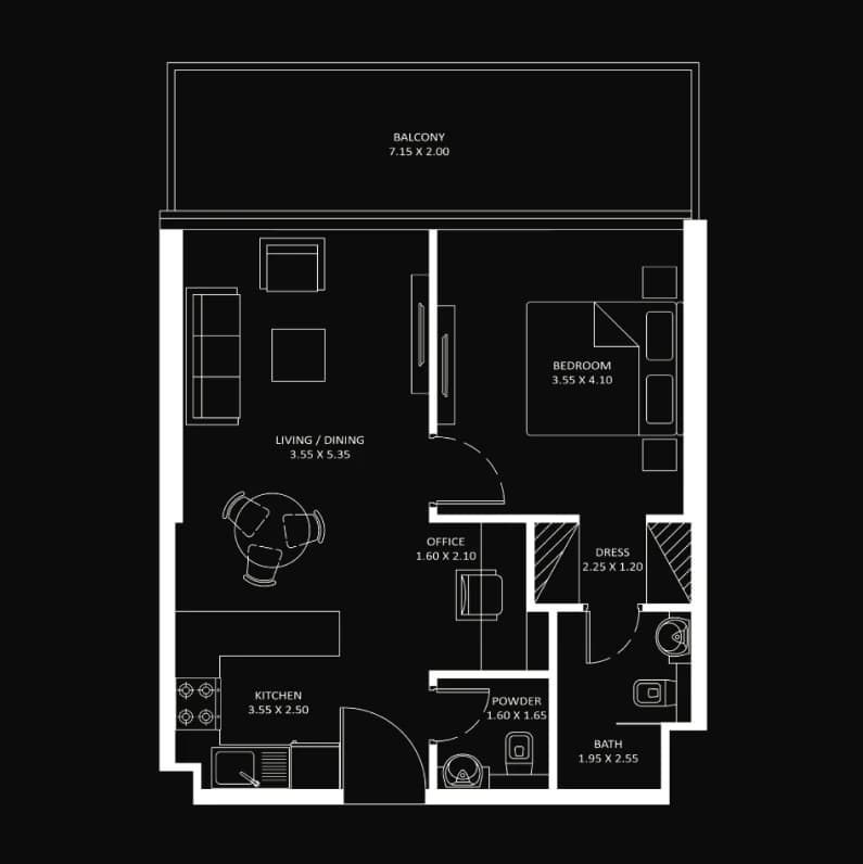 listing figureout