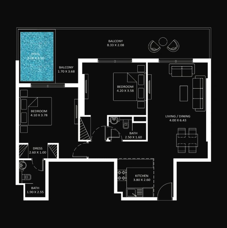 listing figureout