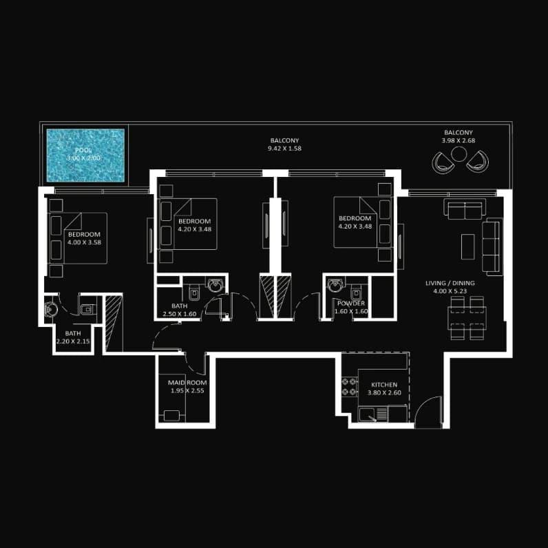 listing figureout