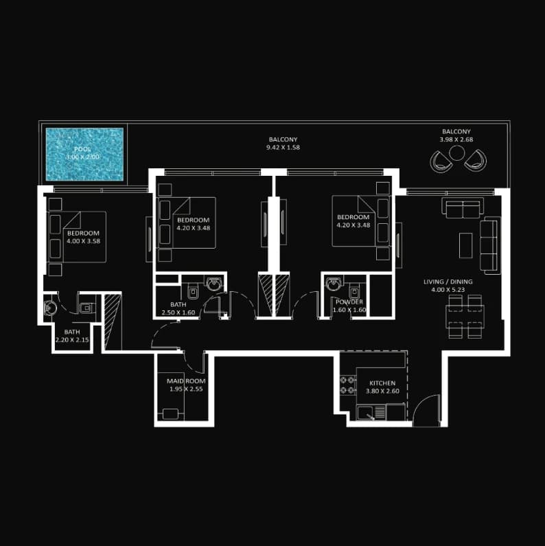 listing figureout