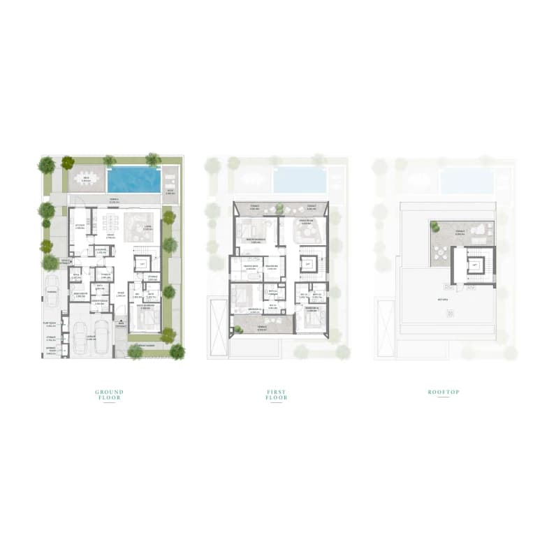 listing figureout