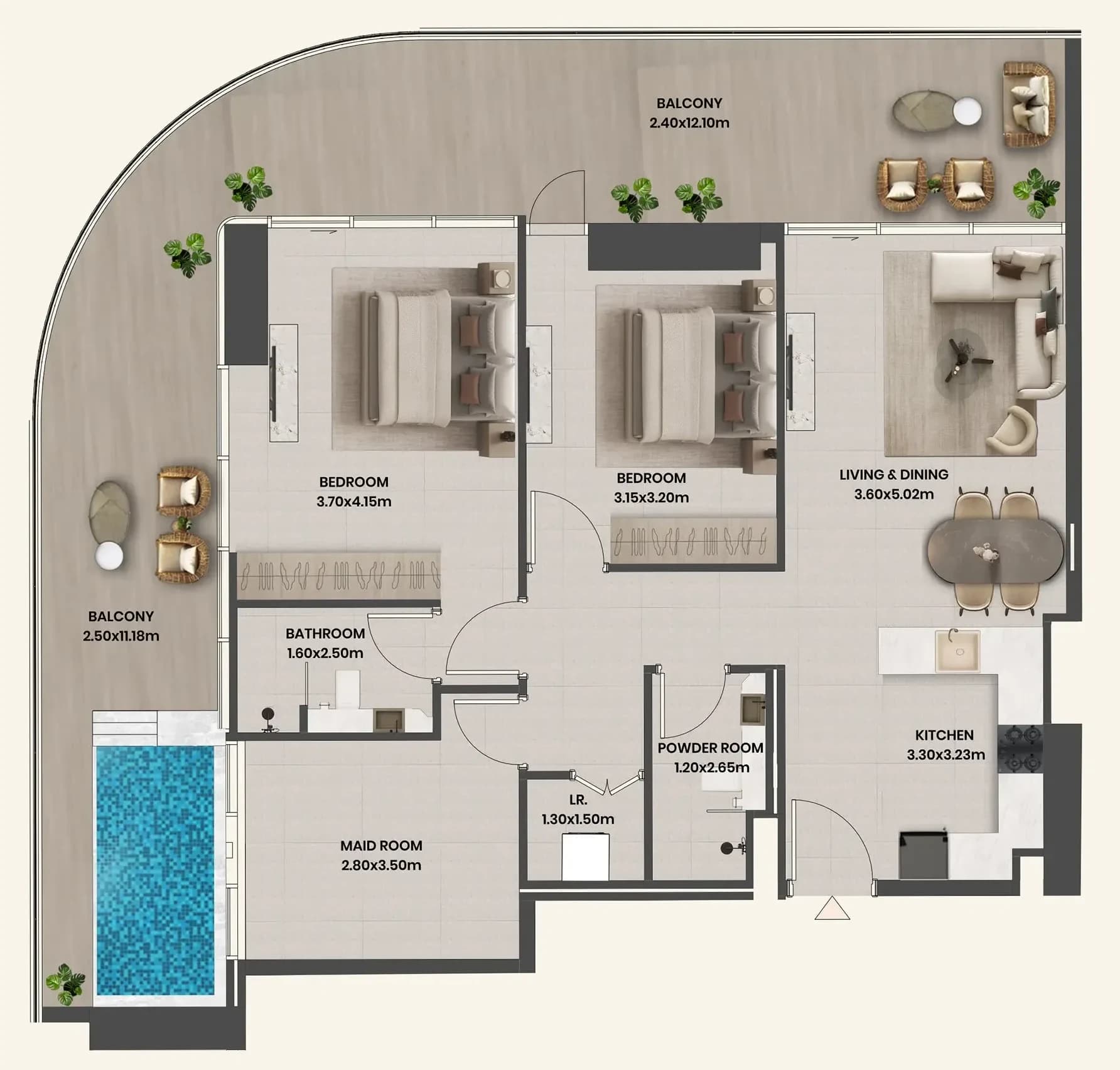 listing figureout