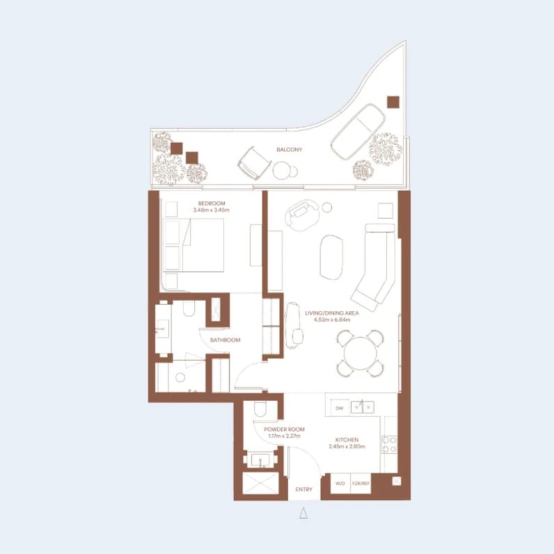 listing figureout