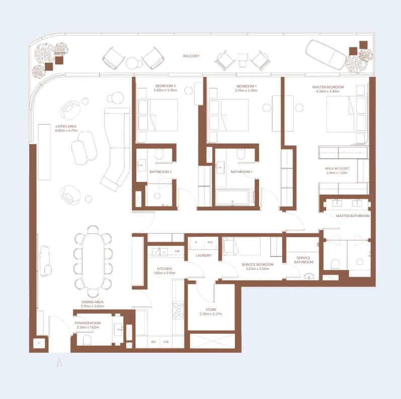 listing figureout
