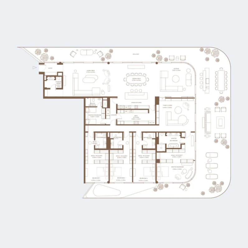 listing figureout