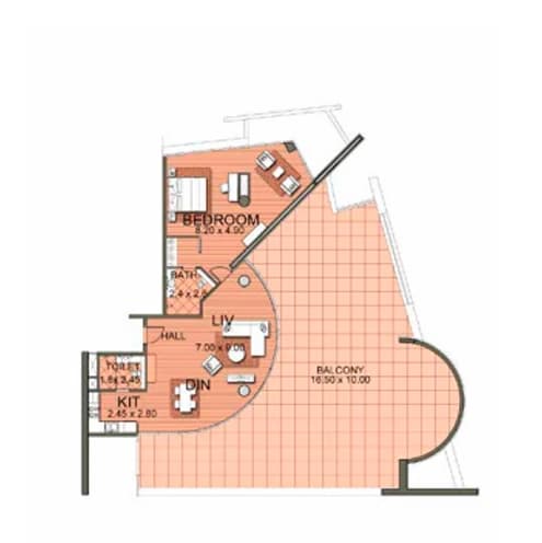 listing figureout