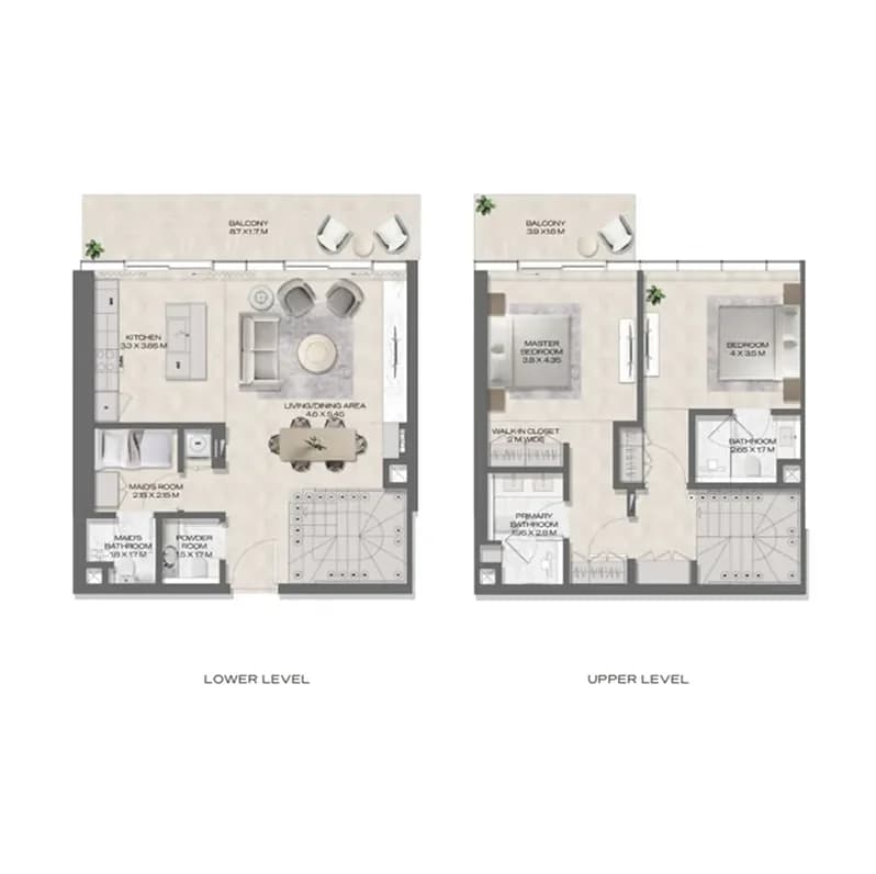 listing figureout