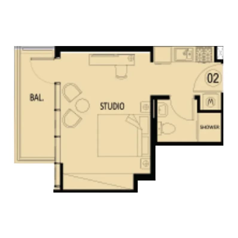 listing figureout