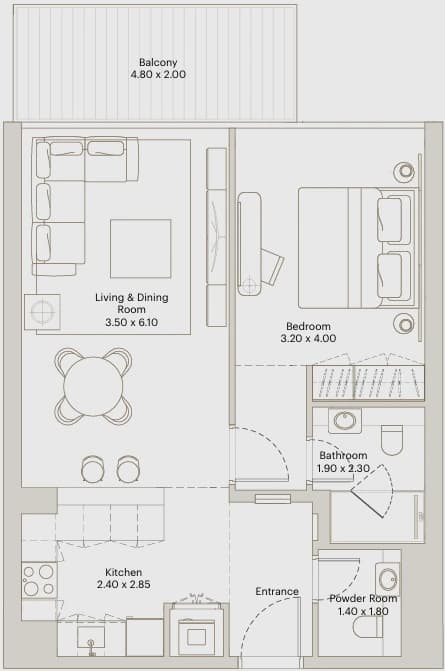 listing figureout