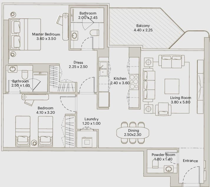 listing figureout