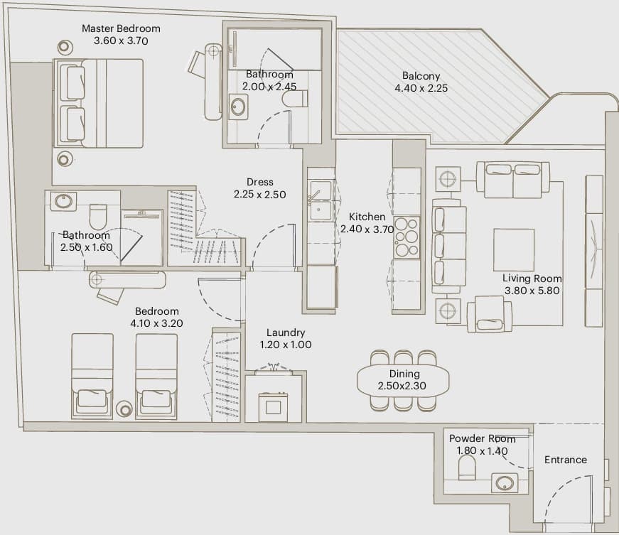 listing figureout