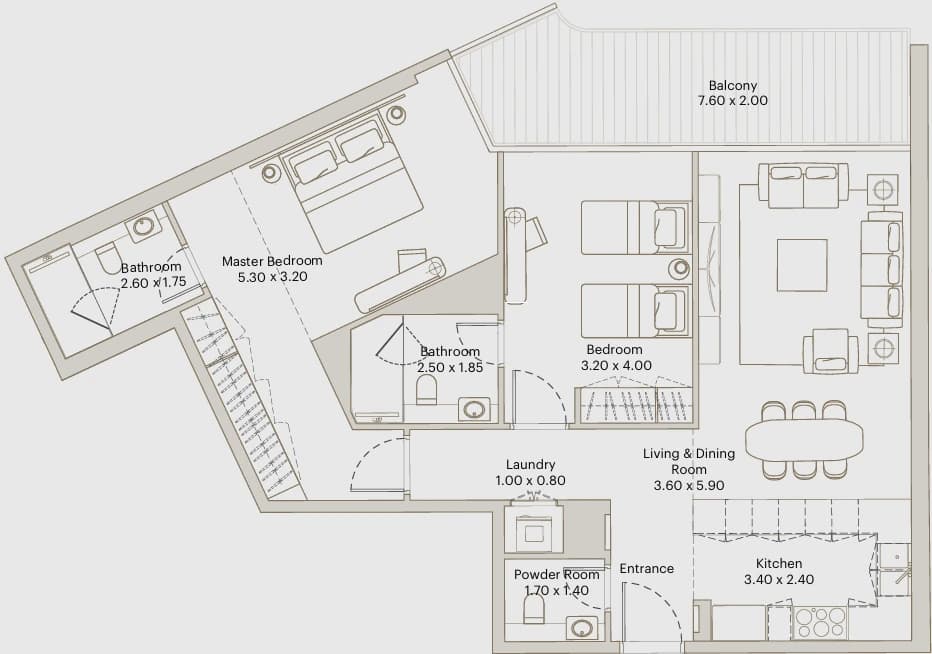 listing figureout