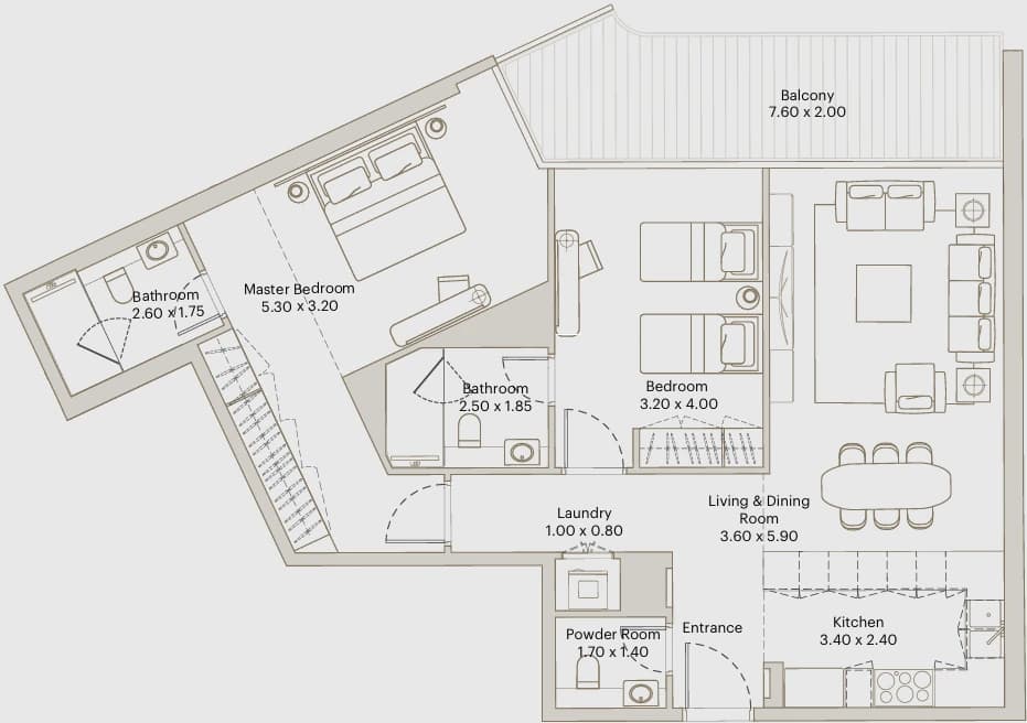 listing figureout