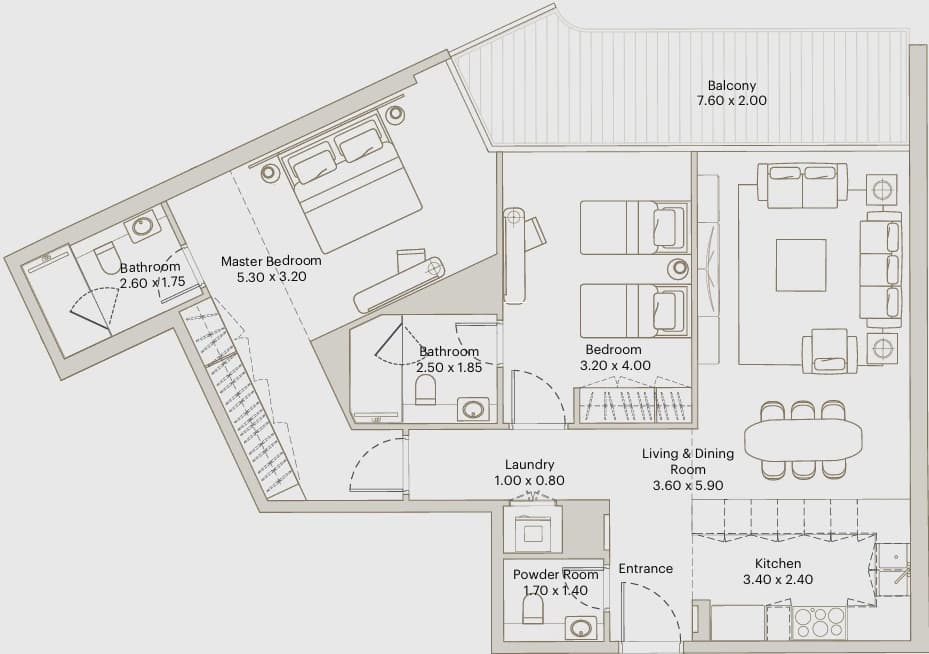 listing figureout