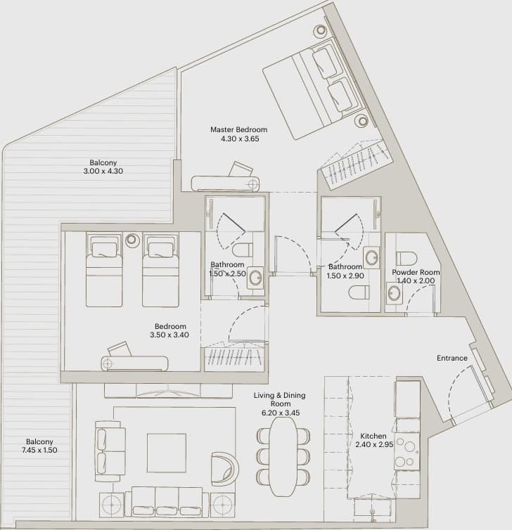 listing figureout