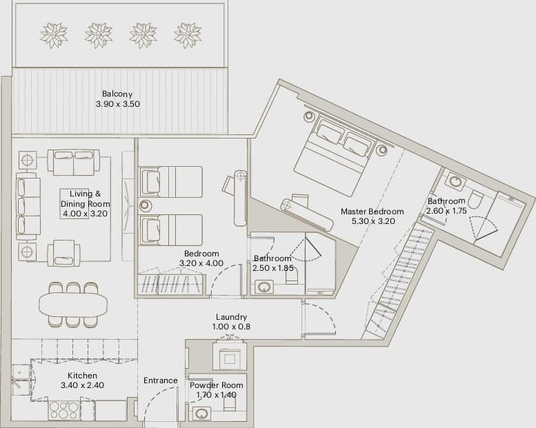 listing figureout