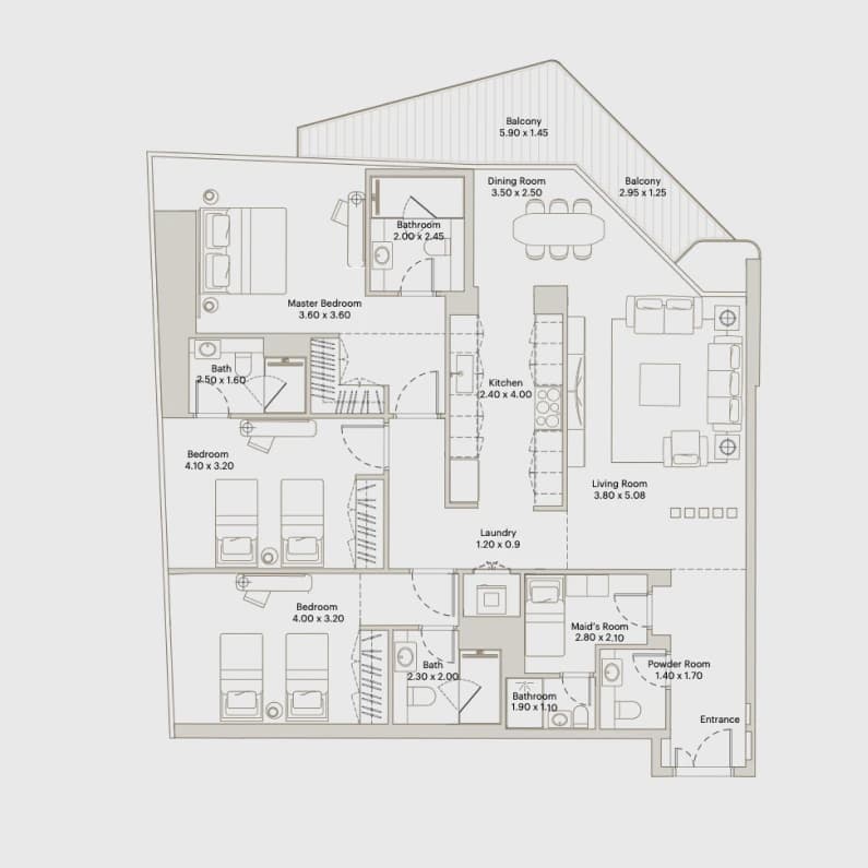 listing figureout