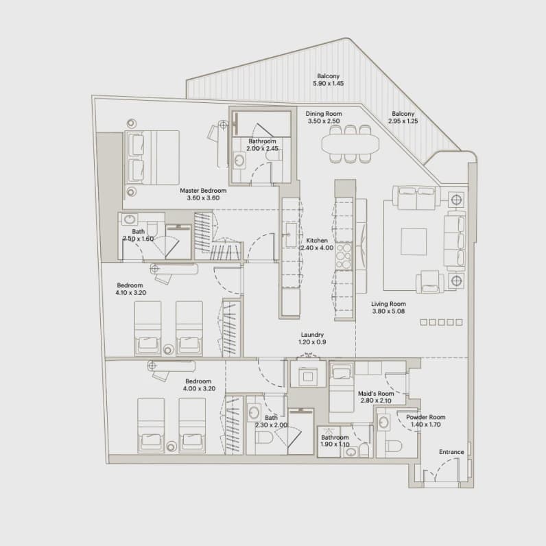 listing figureout
