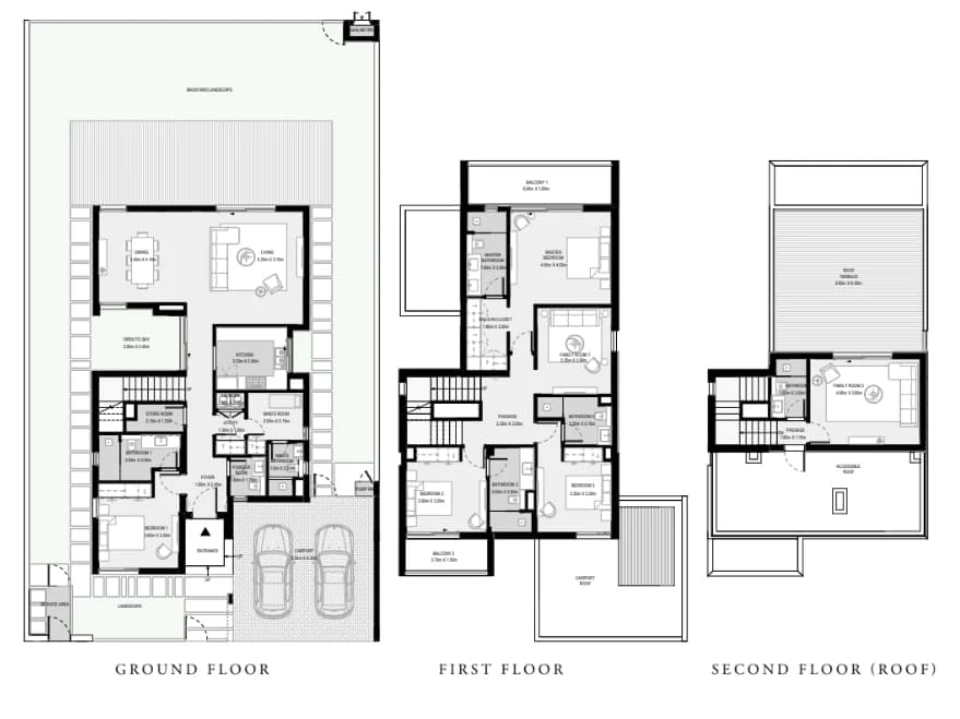 listing figureout