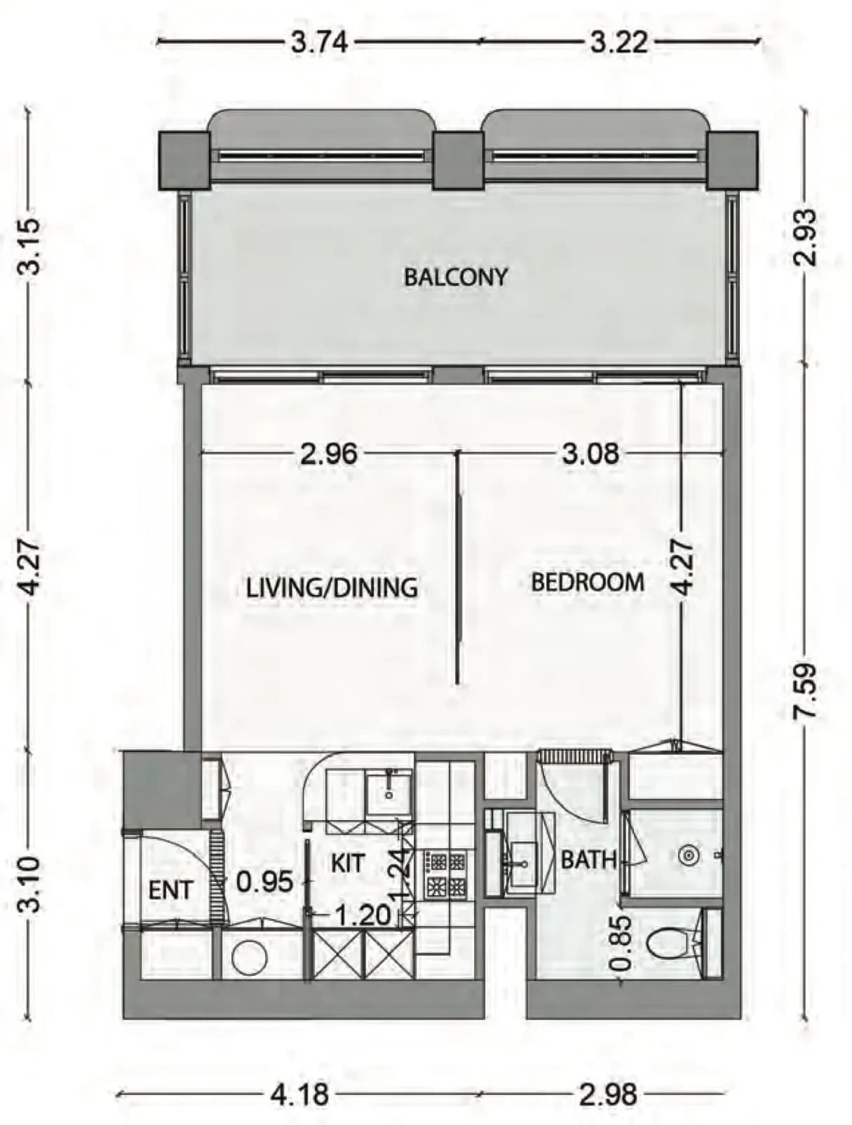 listing figureout