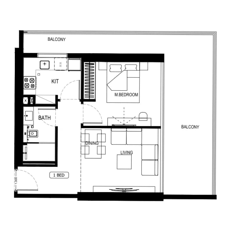 listing figureout