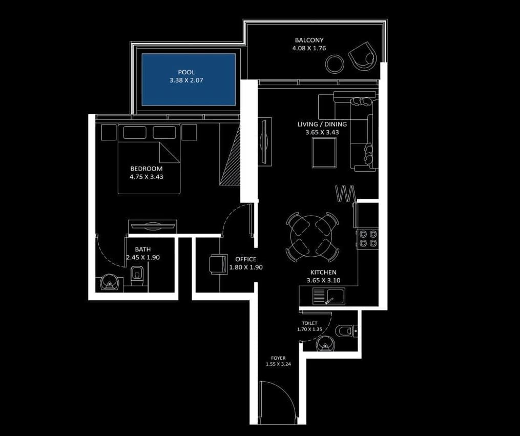 listing figureout