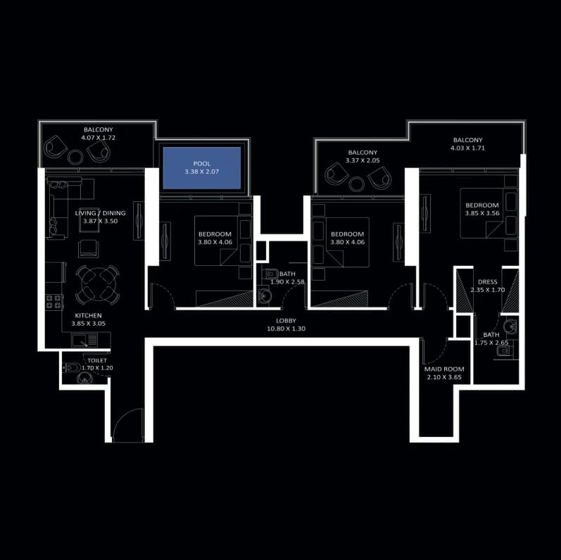listing figureout