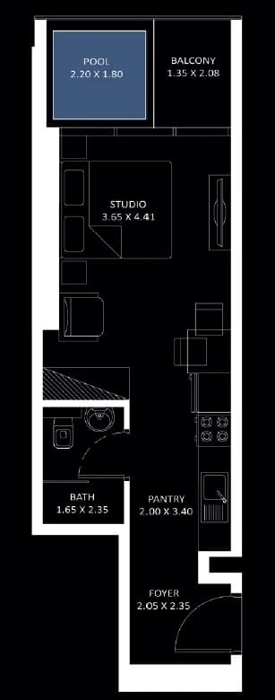 listing figureout