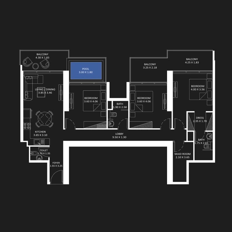 listing figureout