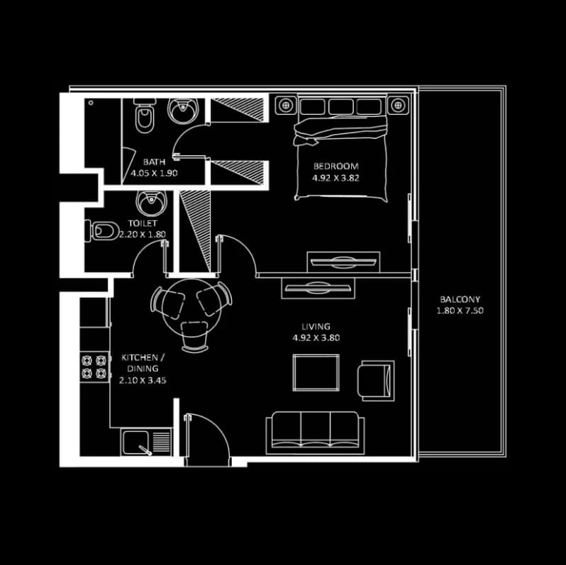 listing figureout