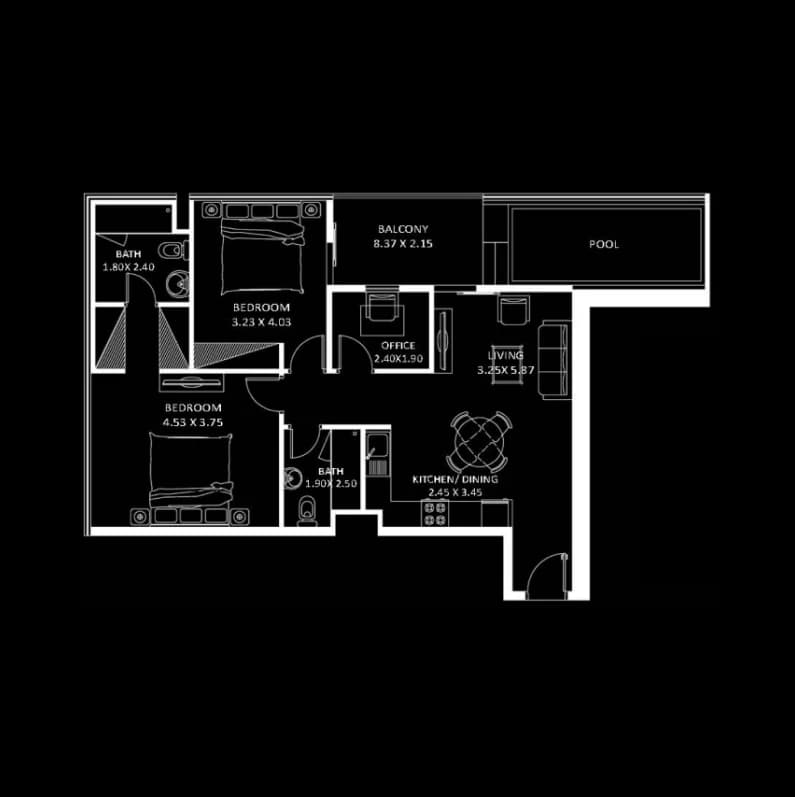 listing figureout