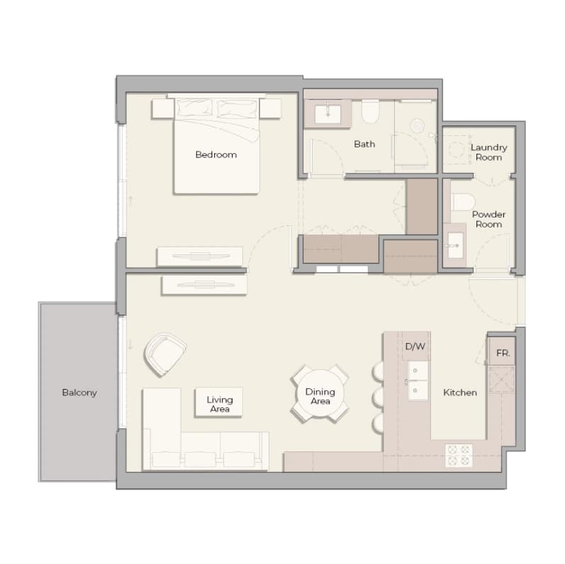 listing figureout