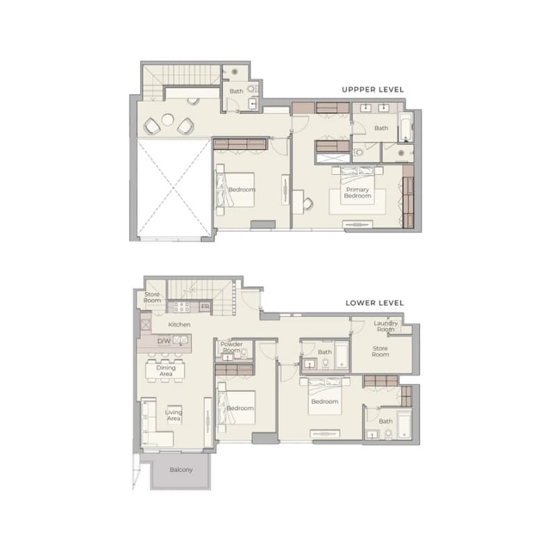 listing figureout