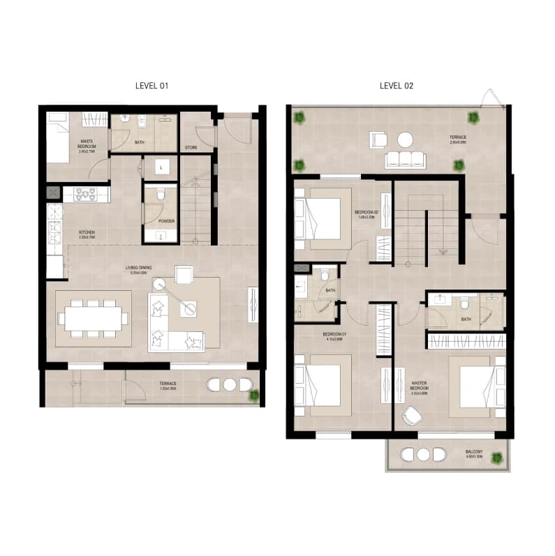 listing figureout
