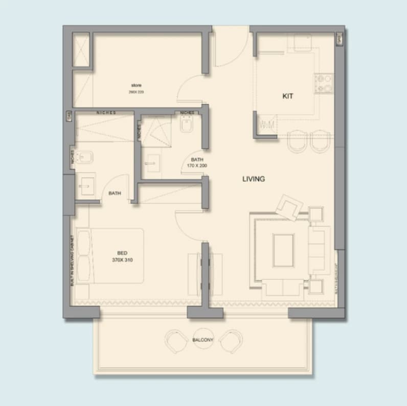 listing figureout