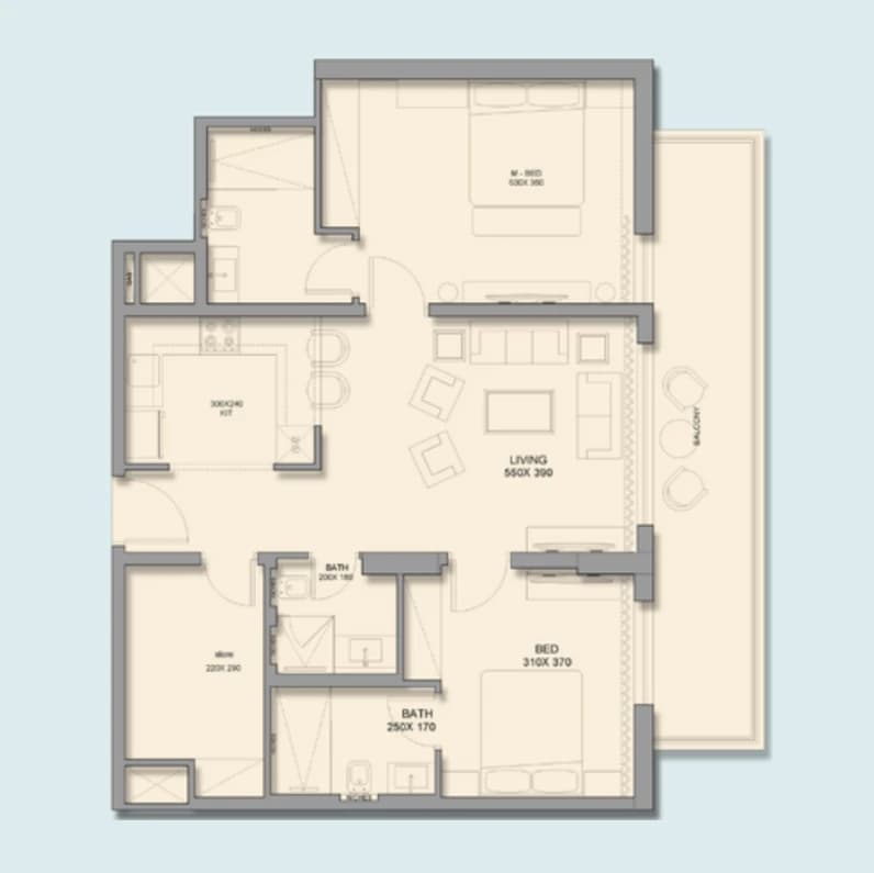 listing figureout