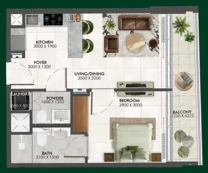 listing figureout