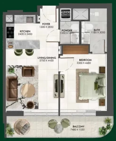 listing figureout